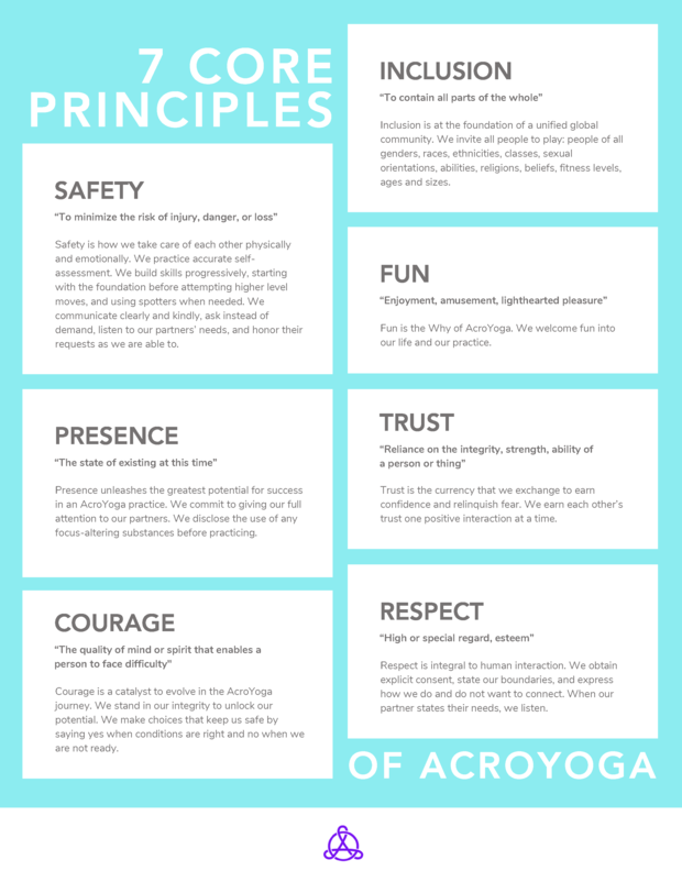 Core_Principles_of_AcroYoga